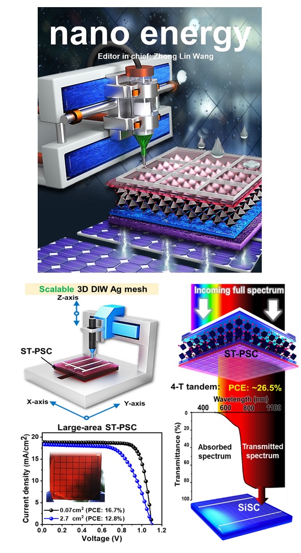 (165)  B. Tyagi, H.B. Lee, N. Kumar, W.-Y. Jin, K.-J. Ko, M.M. Ovhal, R. Sahani, H.-J. Jung, J. Seo, J.-W. Kang* “High-performance, large-area semitransparent and tandem perovskite solar cells featuring highly scalable a-ITO/Ag mesh 3D top electrodes” Nano Energy 95, 106978 (2022).  첨부 이미지